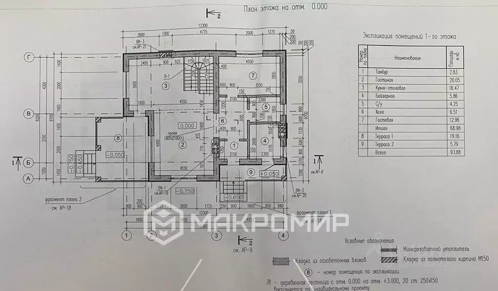Дом в Ленинградская область, Выборгский район, Рощино пгт ул. ... - Фото 2