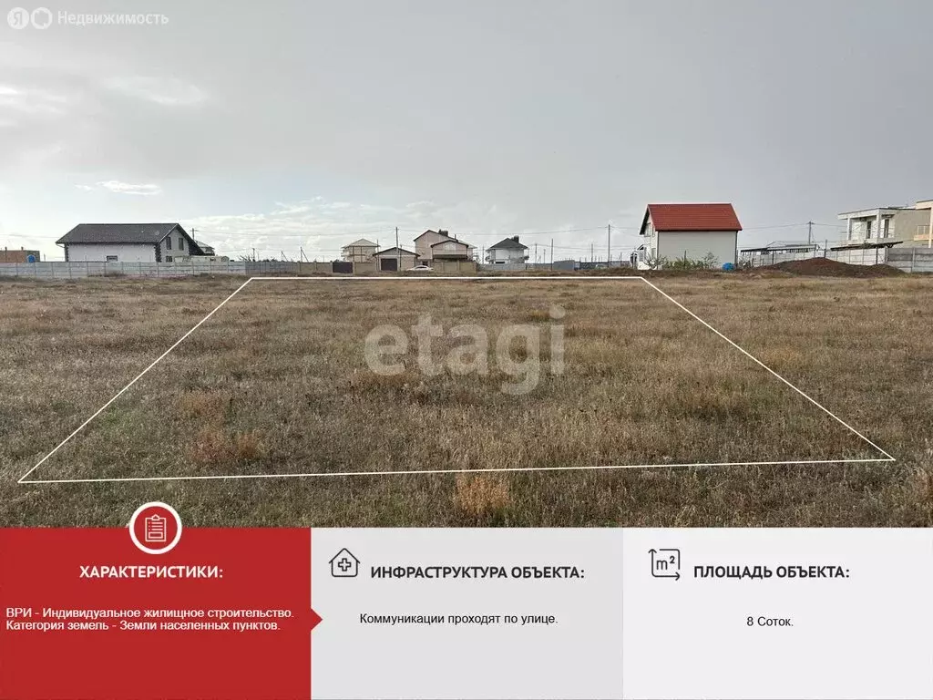 Участок в Сакский район, Молочненское сельское поселение, село Витино ... - Фото 2