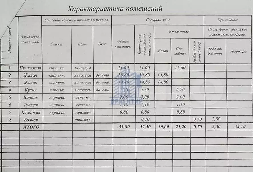 2-к. квартира, 54,1 м, 5/5 эт. - Фото 0