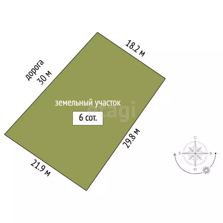 Участок в Крым, Симферопольский район, с. Мирное ул. Березовая (6.0 ... - Фото 2