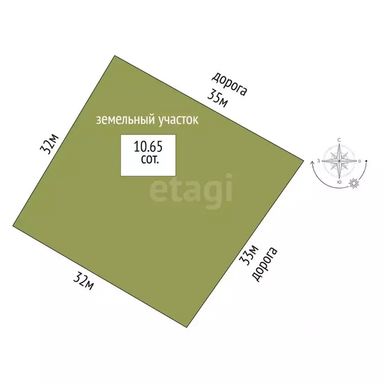 Участок в Крым, Судак муниципальный округ, с. Миндальное, Солнечная ... - Фото 1