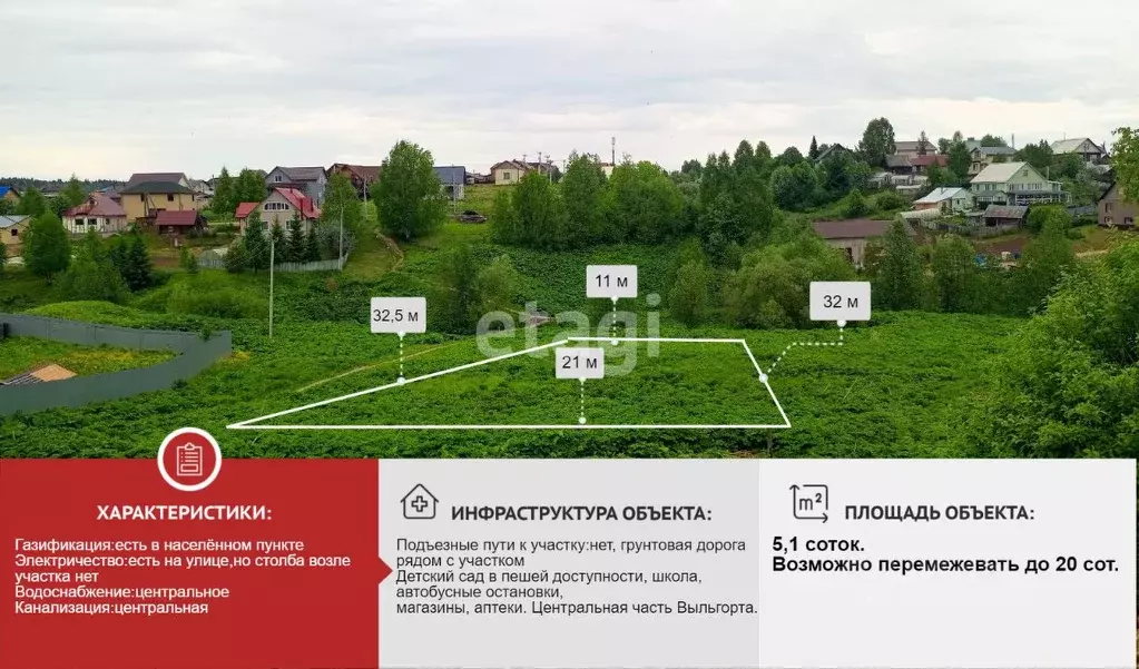 Участок в Коми, Сыктывдинский район, с. Выльгорт  (5.1 сот.) - Фото 1