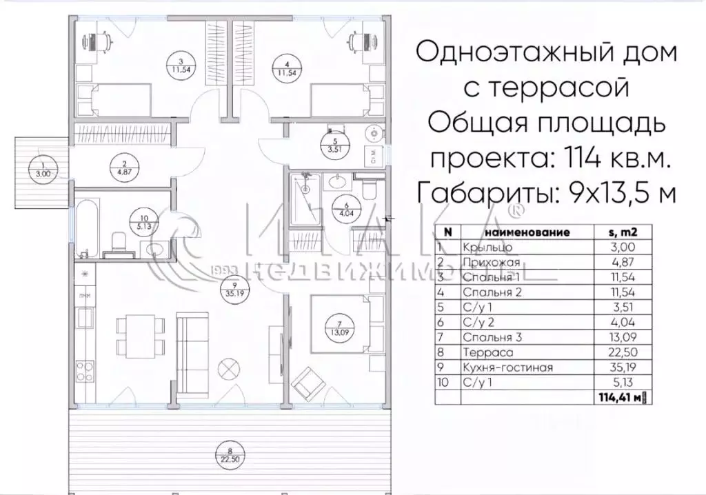 Дом в Ленинградская область, Ломоносовский район, Аннинское городское ... - Фото 1