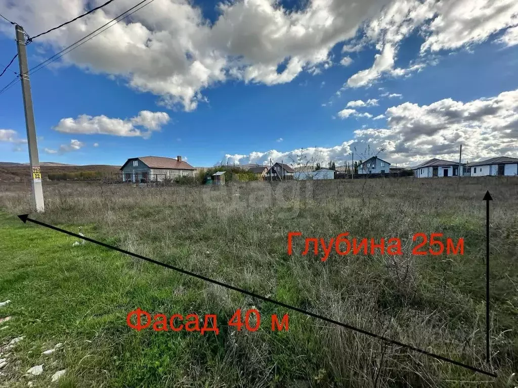 Участок в Краснодарский край, Новороссийск городской округ, ... - Фото 2