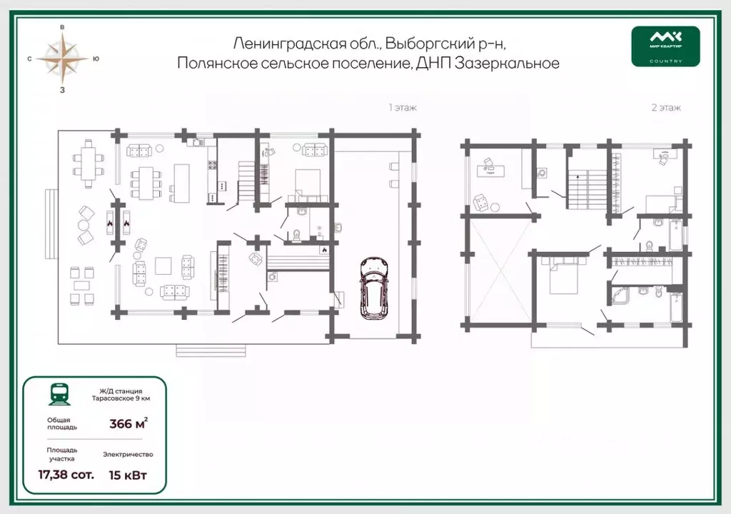 Дом в Ленинградская область, Выборгский район, Полянское с/пос, ... - Фото 0