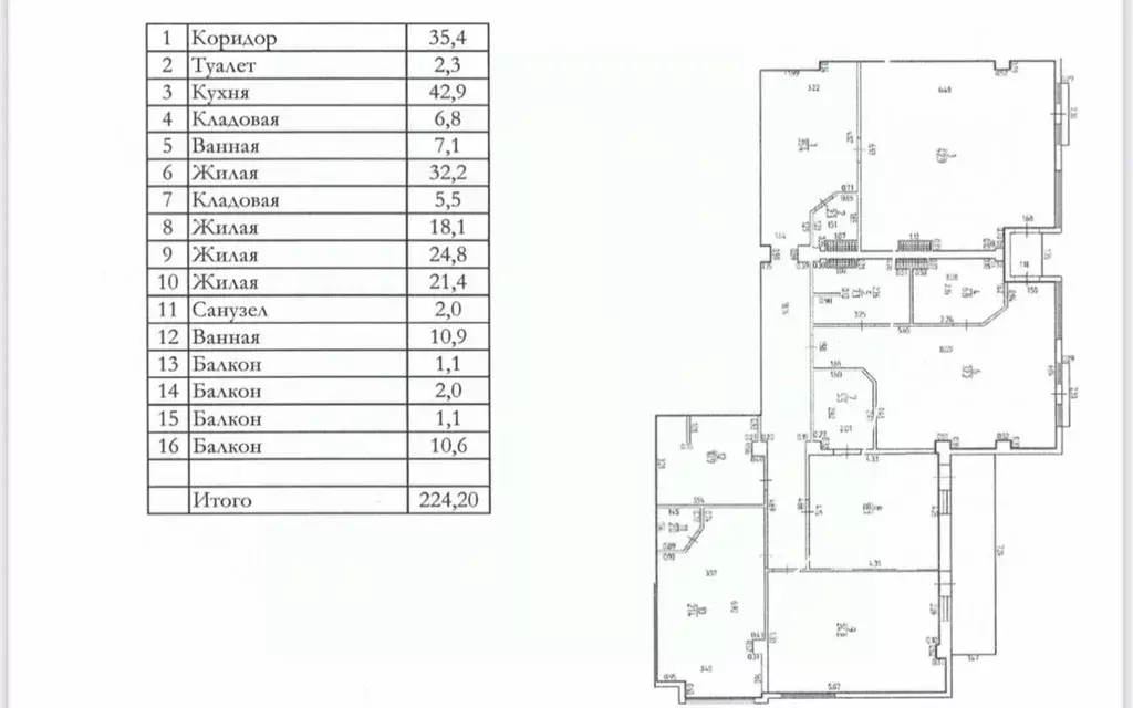 5-к кв. Севастополь ул. Семипалатинская, 25 (224.2 м) - Фото 2