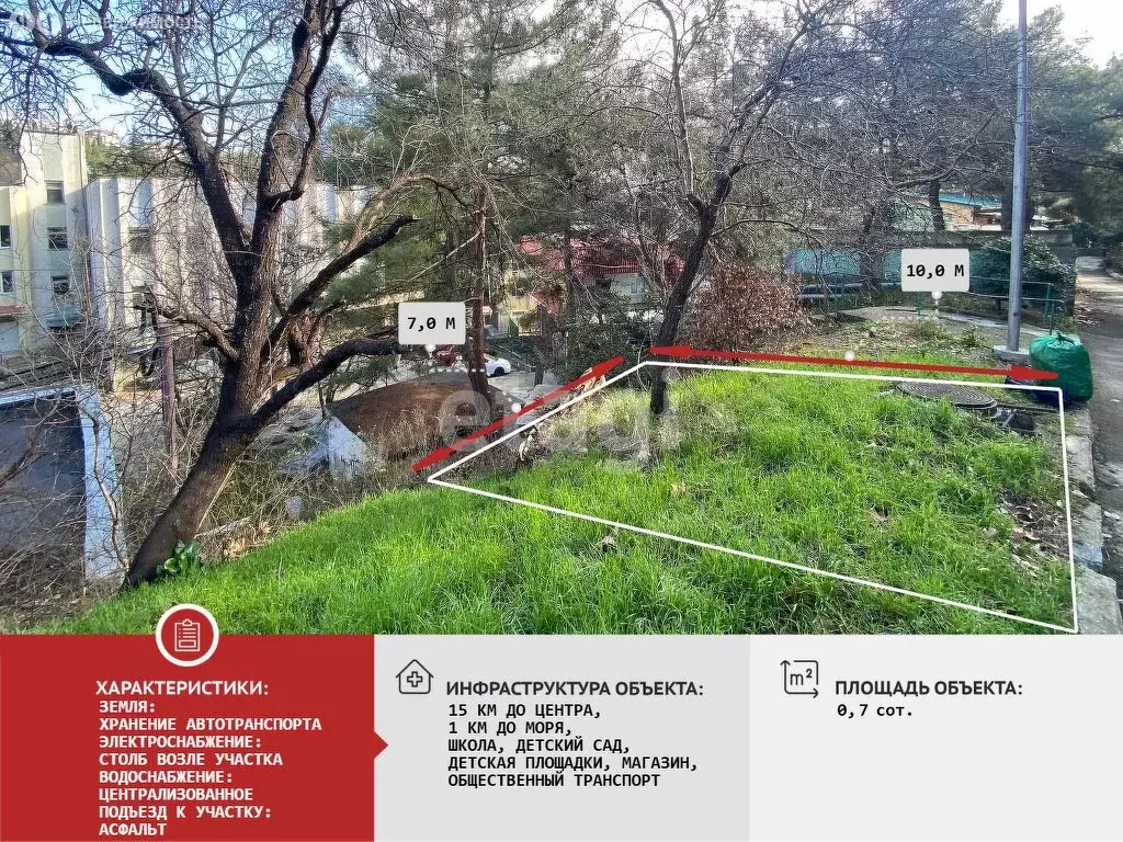 Участок в посёлок городского типа Партенит, Парковая улица (1 м) - Фото 1