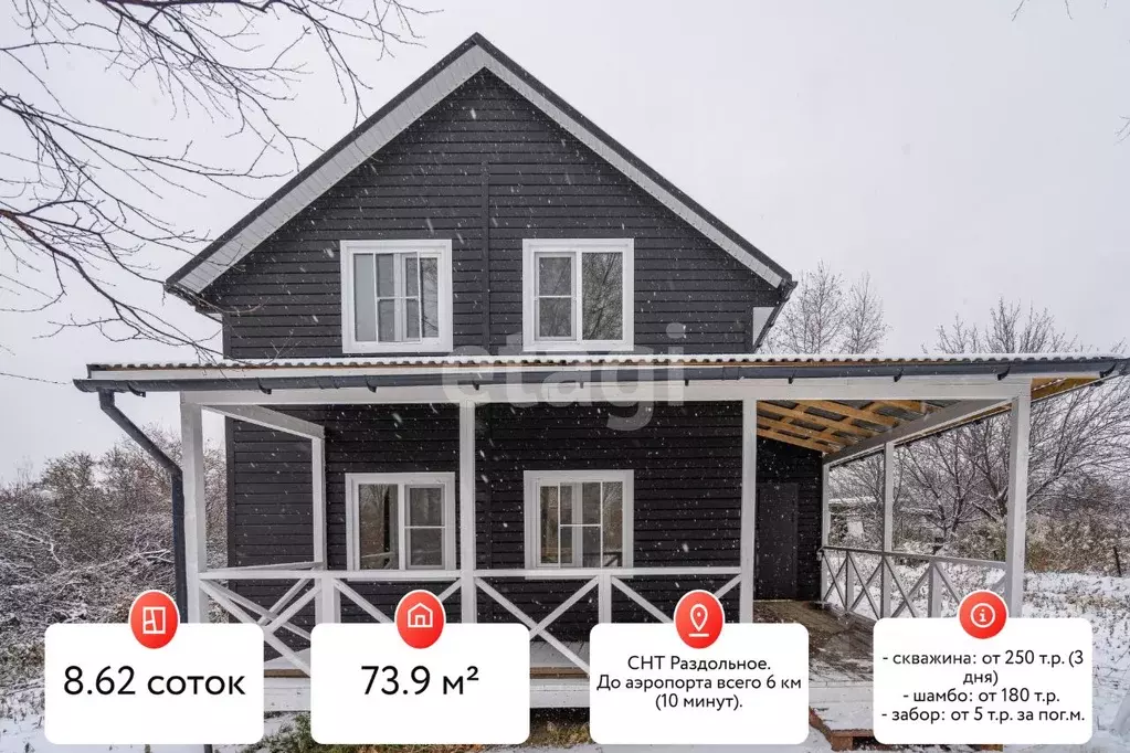 Дом в Хабаровский край, Хабаровский район, Тополевское с/пос, ... - Фото 2