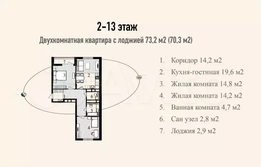 2-к. квартира, 73,2 м, 9/14 эт. - Фото 0