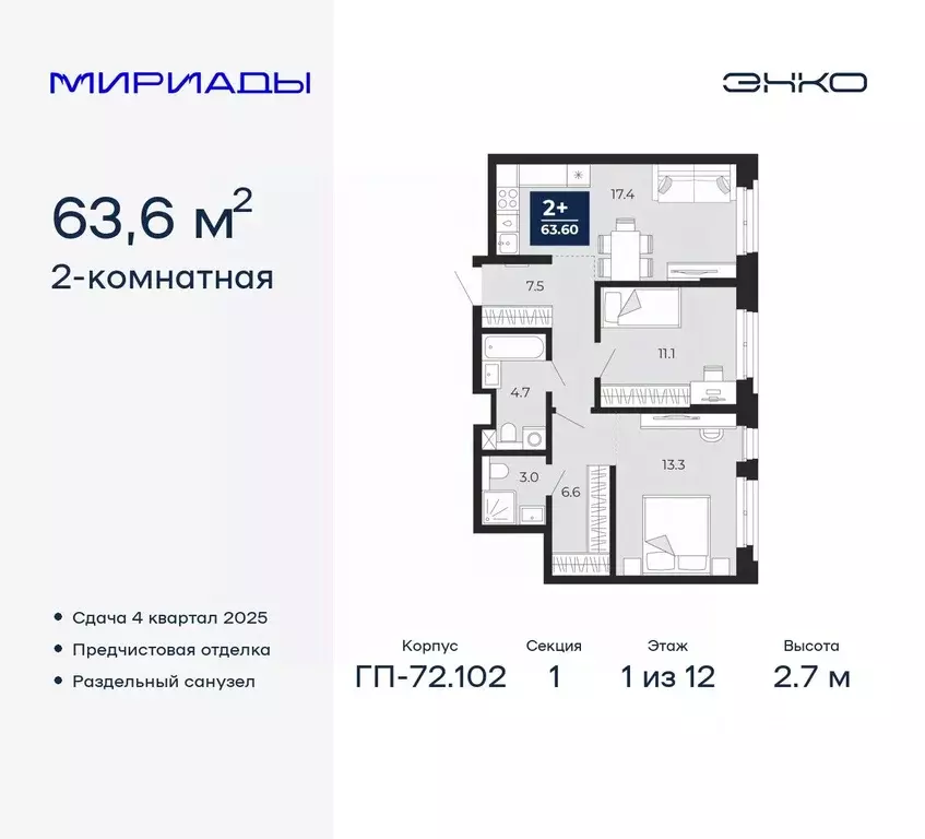 2-к кв. Тюменская область, Тюмень Мириады жилой комплекс (63.6 м) - Фото 0