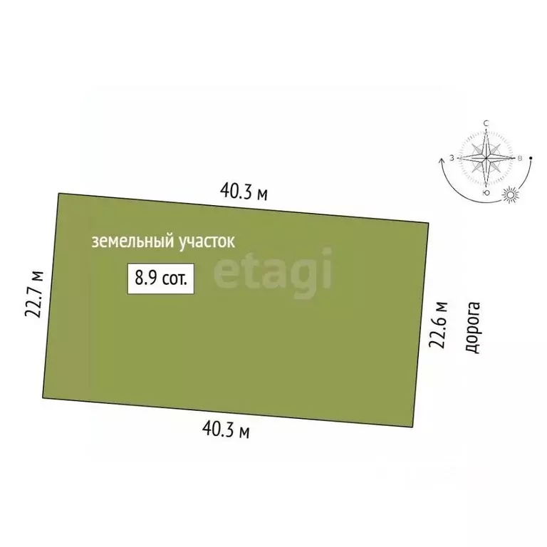 Участок в Омская область, Омск ул. Дергачева, 49 (891.0 сот.) - Фото 1