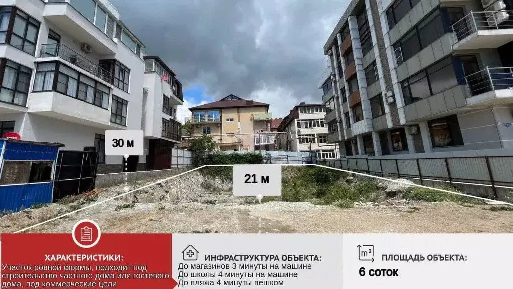 Участок в Краснодарский край, Новороссийск городской округ, с. Мысхако ... - Фото 2