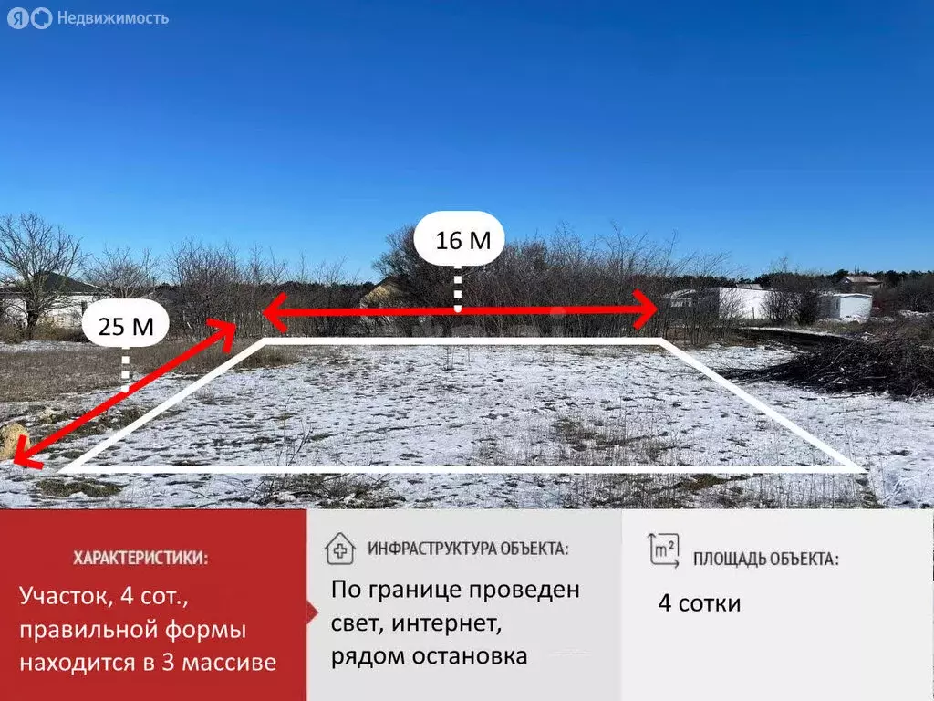 Участок в Трудовское сельское поселение, СНТ Труд, Вишнёвая улица (4 ... - Фото 1