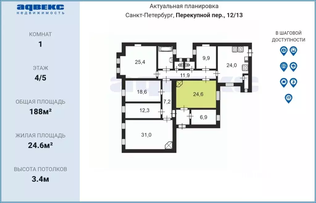 Комната Санкт-Петербург Перекупной пер., 12/13 (24.6 м) - Фото 2