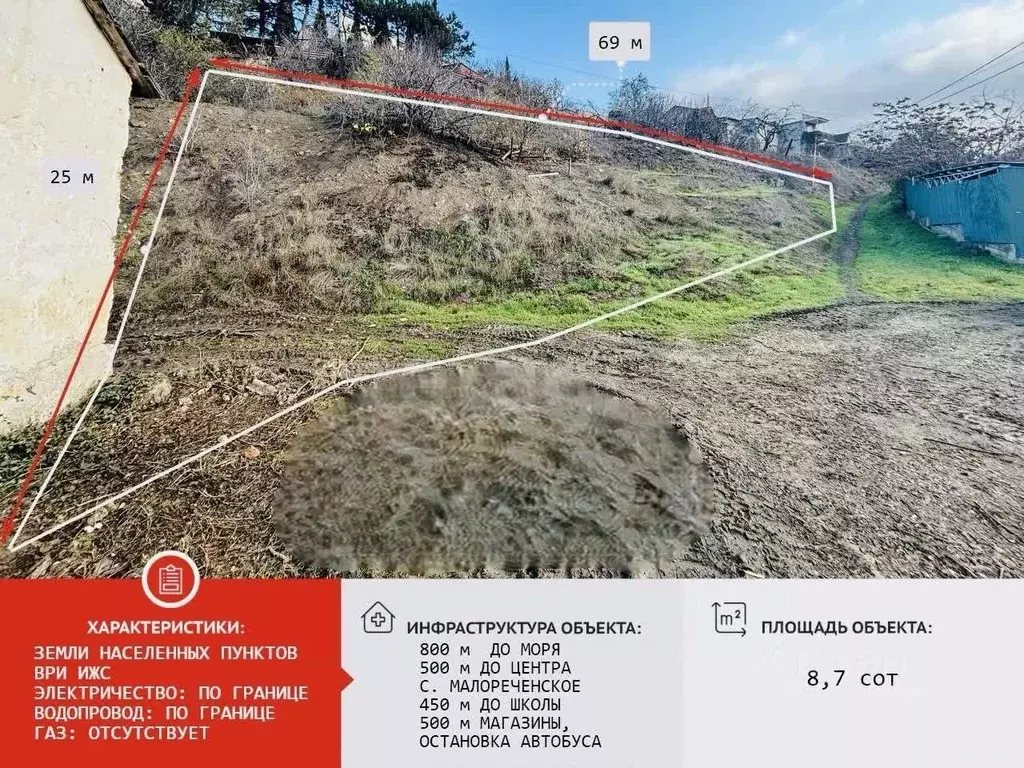 Участок в Крым, Алушта муниципальный округ, с. Малореченское ул. ... - Фото 1