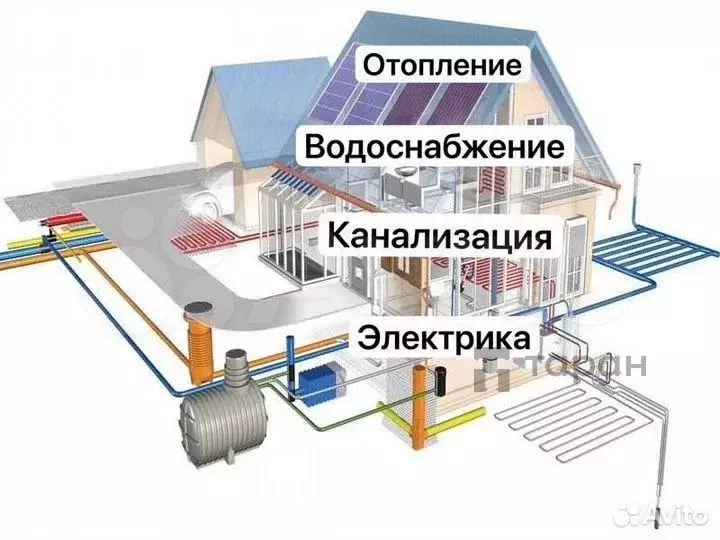 Дом 100 м на участке 8 сот. - Фото 0