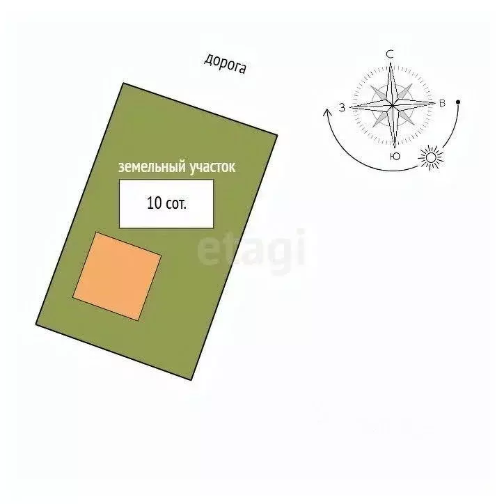 Дом в Ярославская область, Ярославский муниципальный округ, д. ... - Фото 2