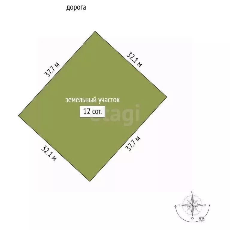 Участок в Мордовия, Лямбирский район, Пензятское с/пос, с. Пензятка ... - Фото 1