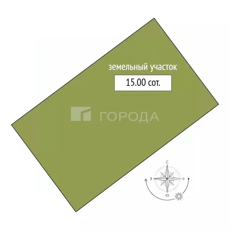 Участок в Алтай, Майминский район, с. Бирюля ул. Таркольская, 6 (15.0 ... - Фото 2