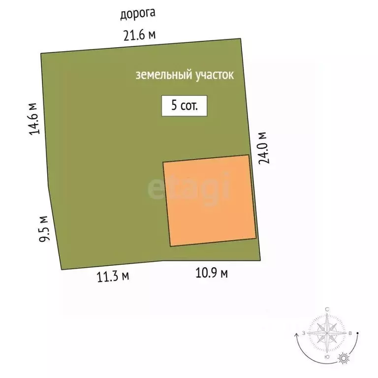 Участок в Омская область, Омск ул. 10 лет Октября (5.0 сот.) - Фото 2