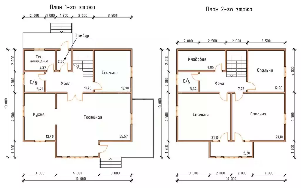 Дом в Татарстан, Пестречинский район, Кощаковское с/пос, д. Званка, ... - Фото 2