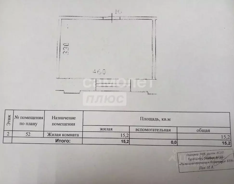 Комната Курганская область, Курган ул. Гоголя, 103 (15.2 м) - Фото 1