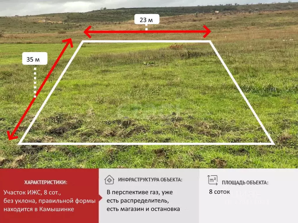 Участок в Крым, Симферопольский район, Чистенское с/пос, с. Камышинка  ... - Фото 2