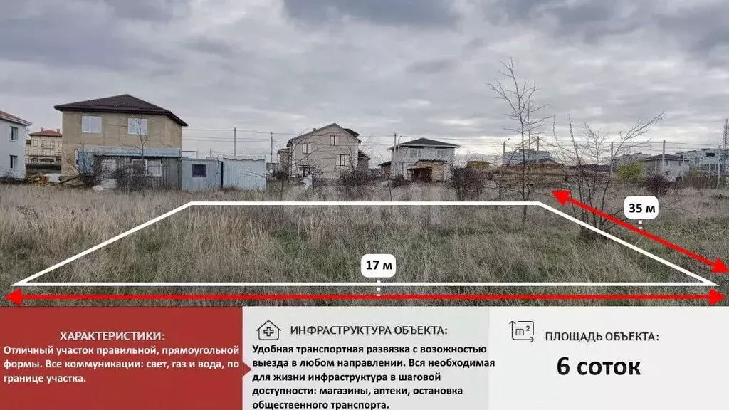 Участок в Крым, Симферопольский район, с. Мирное  (6.0 сот.) - Фото 1