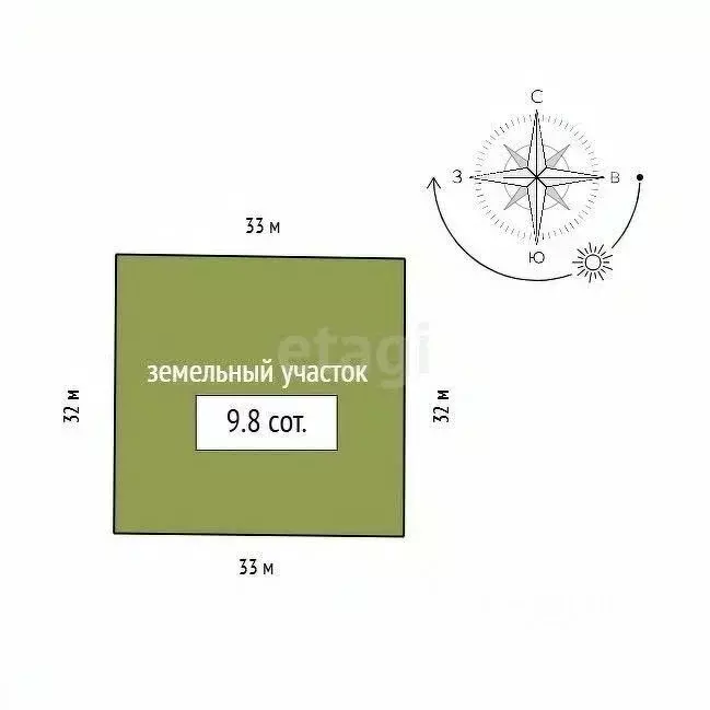 Дом в Красноярский край, Красноярск Кразовский мкр, ул. Воскресенская, ... - Фото 2