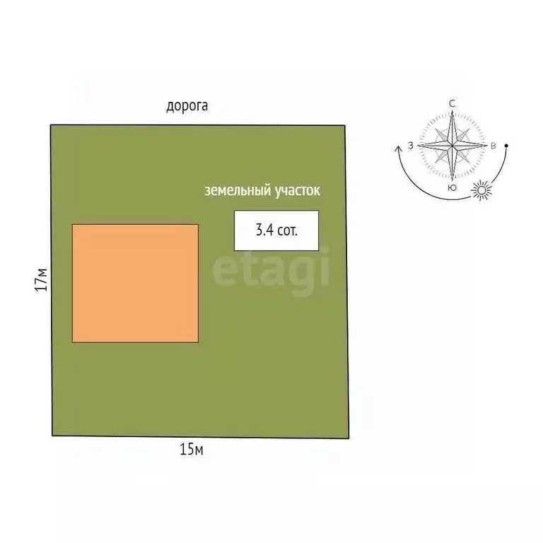 Таунхаус в Псковская область, Псков Заручевье исторический район, ул. ... - Фото 2