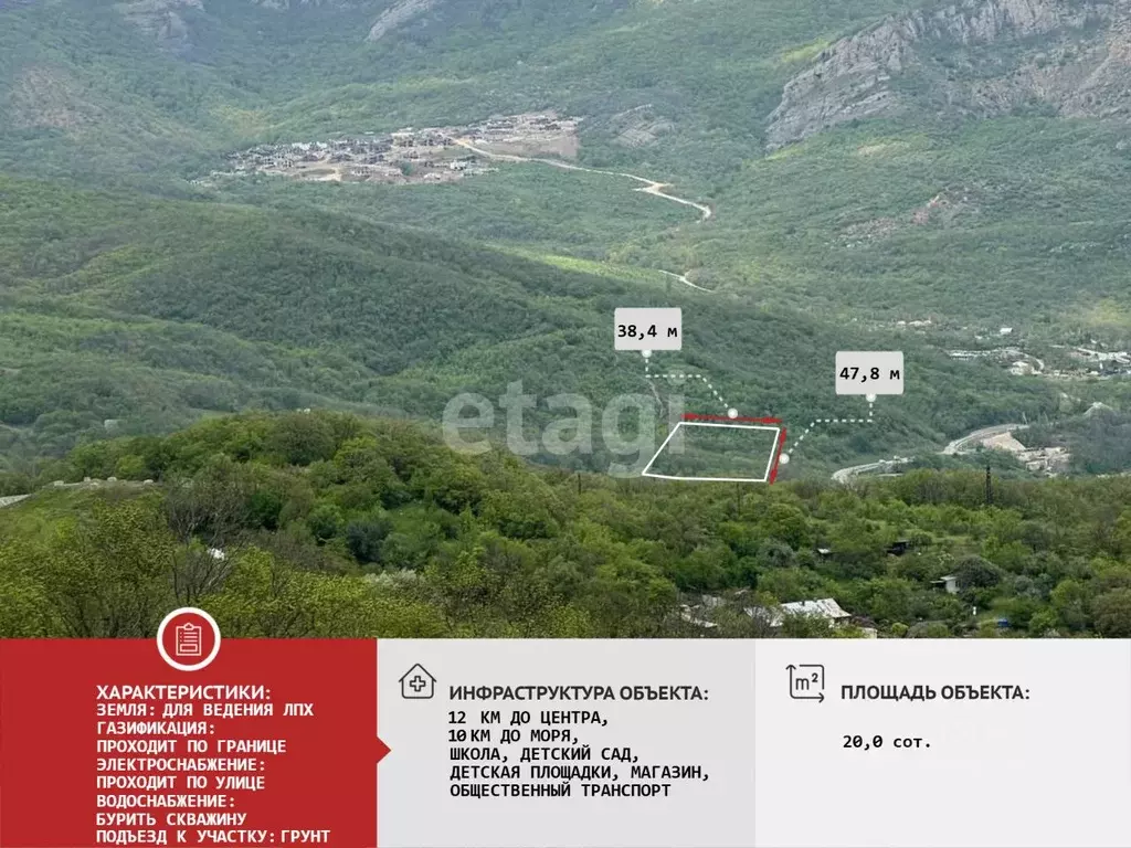 Участок в Крым, Алушта муниципальный округ, пос. Лаванда, Заречный мкр ... - Фото 1
