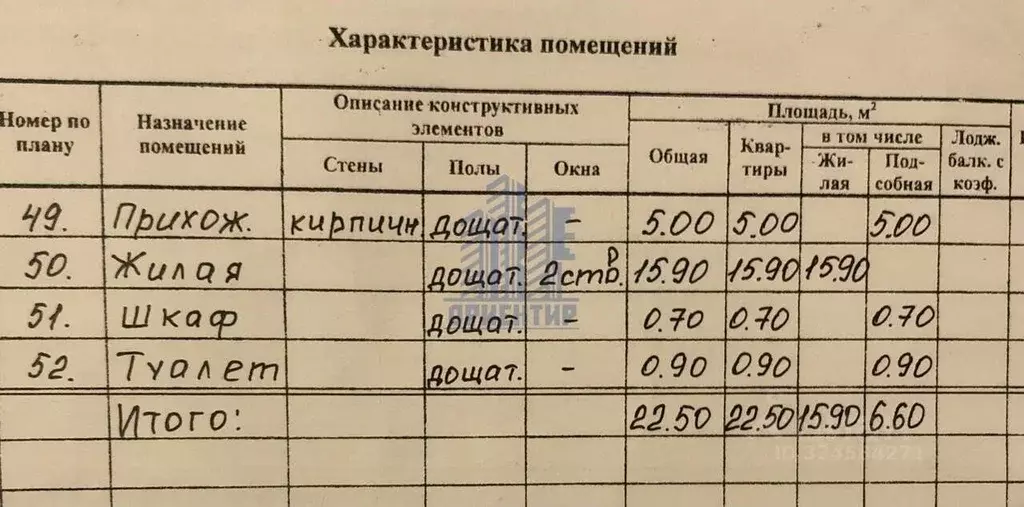 Студия Чувашия, Чебоксары ул. Декабристов, 14к1 (22.5 м) - Фото 2