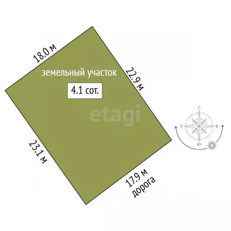 Участок в Севастополь Интеграл СТ, 2013 (4.0 сот.) - Фото 1