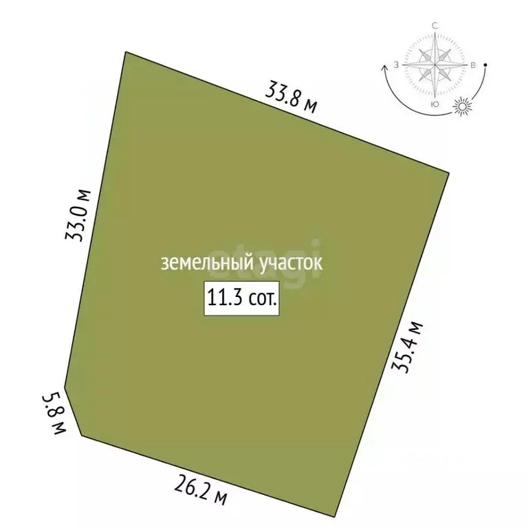 Дом в Ленинградская область, Ломоносовский район, Аннинское городское ... - Фото 2