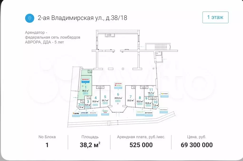 Габ на трафике, 38.2 м - Фото 1