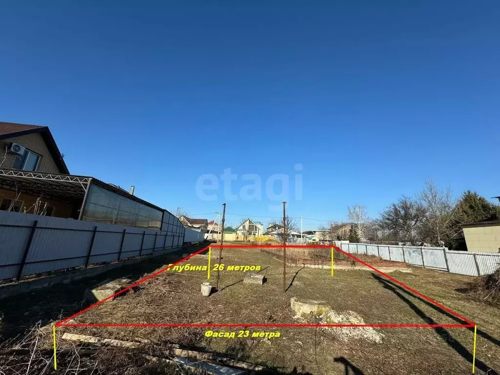 Участок в Краснодарский край, Анапа муниципальный округ, пос. ... - Фото 1