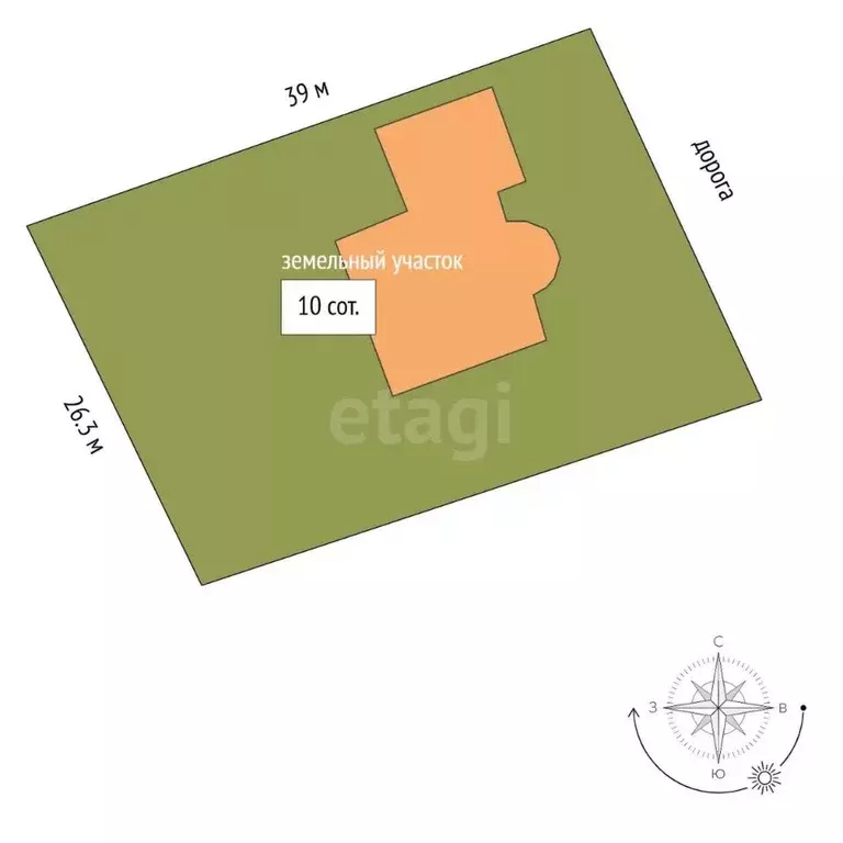 Дом в Ярославская область, Ярославский муниципальный округ, пос. ... - Фото 2