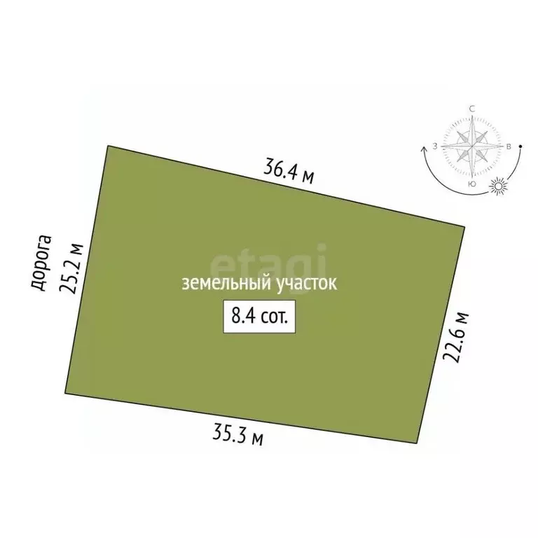 Участок в Севастополь Мекензиевы Горы кв-л, ул. Мищенко, 19 (8.42 ... - Фото 2