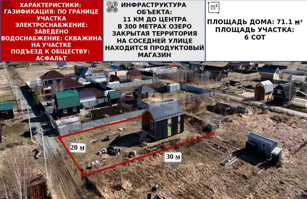 Дом в Новосибирская область, Новосибирский район, Кубовинский ... - Фото 0