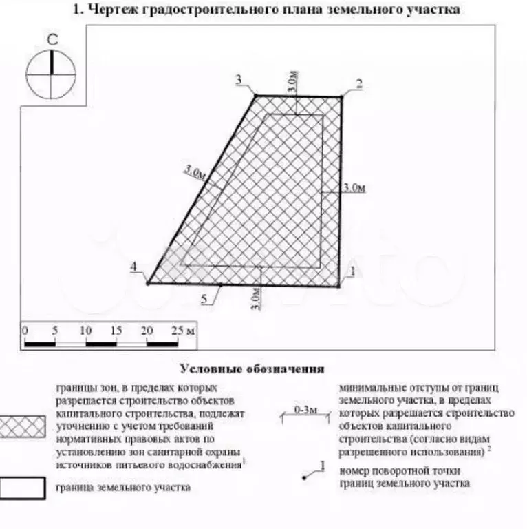 Участок 7 сот. (ИЖС) - Фото 1