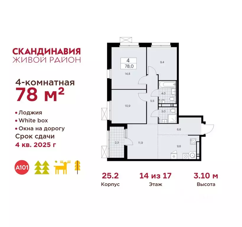 4-к кв. Москва Скандинавия жилой комплекс, 25.2 (78.0 м) - Фото 0