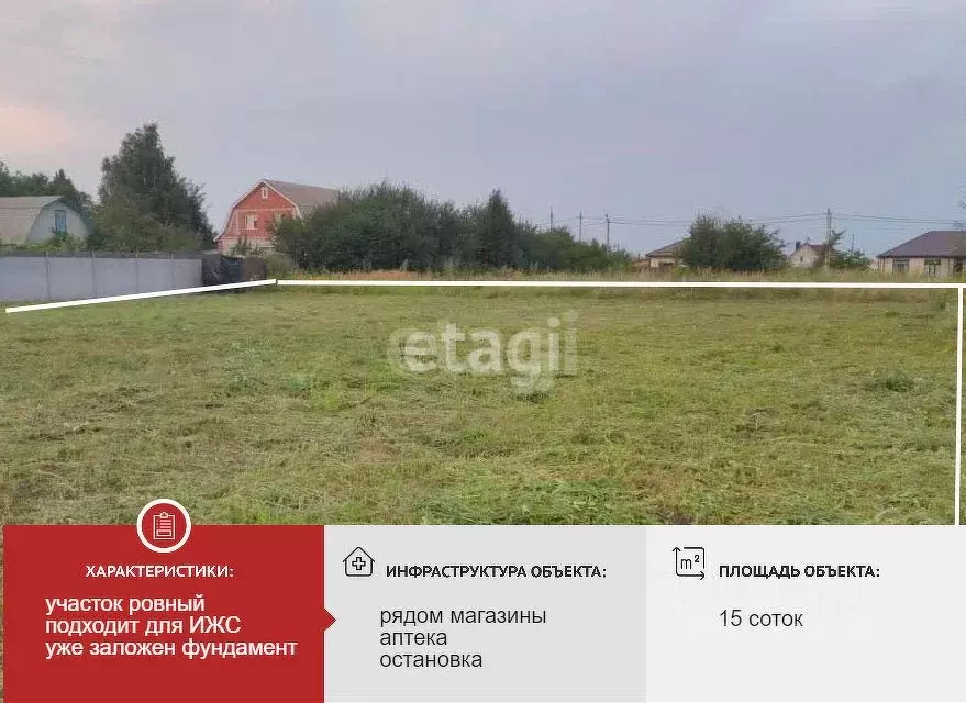 Участок в Белгородская область, Губкин ул. 2-я Заречная, 39 (10.0 ... - Фото 0