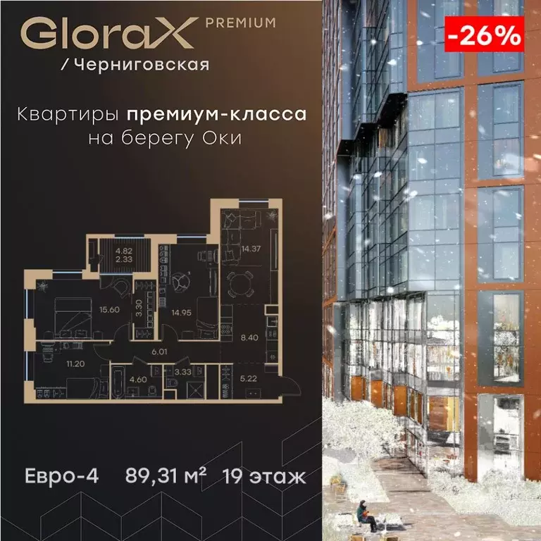 3-к кв. Нижегородская область, Нижний Новгород Глоракс Премиум ... - Фото 1