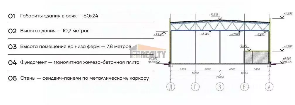 Производственное помещение в Московская область, Богородский городской ... - Фото 1