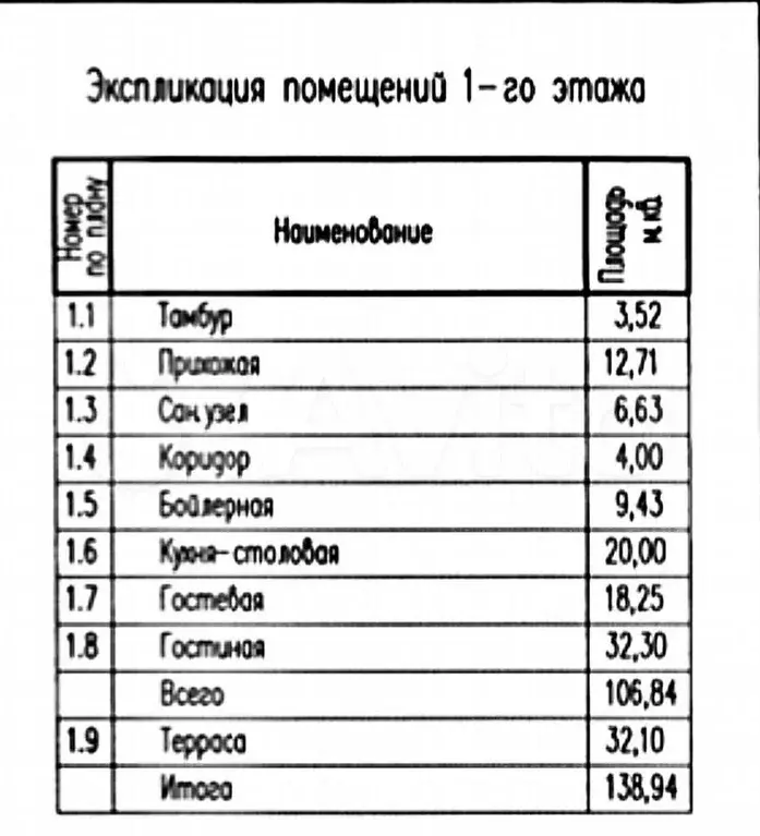 Дом 261 м на участке 1 сот. - Фото 1