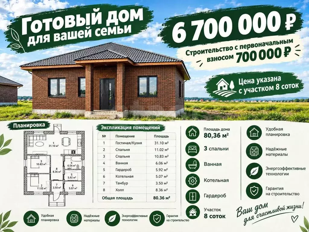 Дом в Тульская область, Новомосковск (80.96 м) - Фото 2