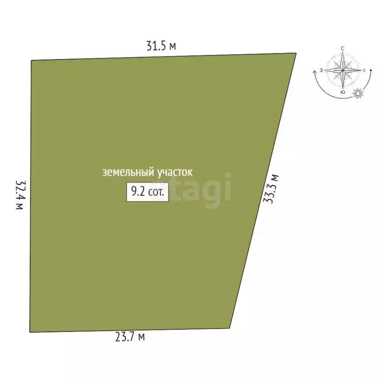 Участок в Ленинградская область, Кировский район, пос. Мга ул. ... - Фото 2