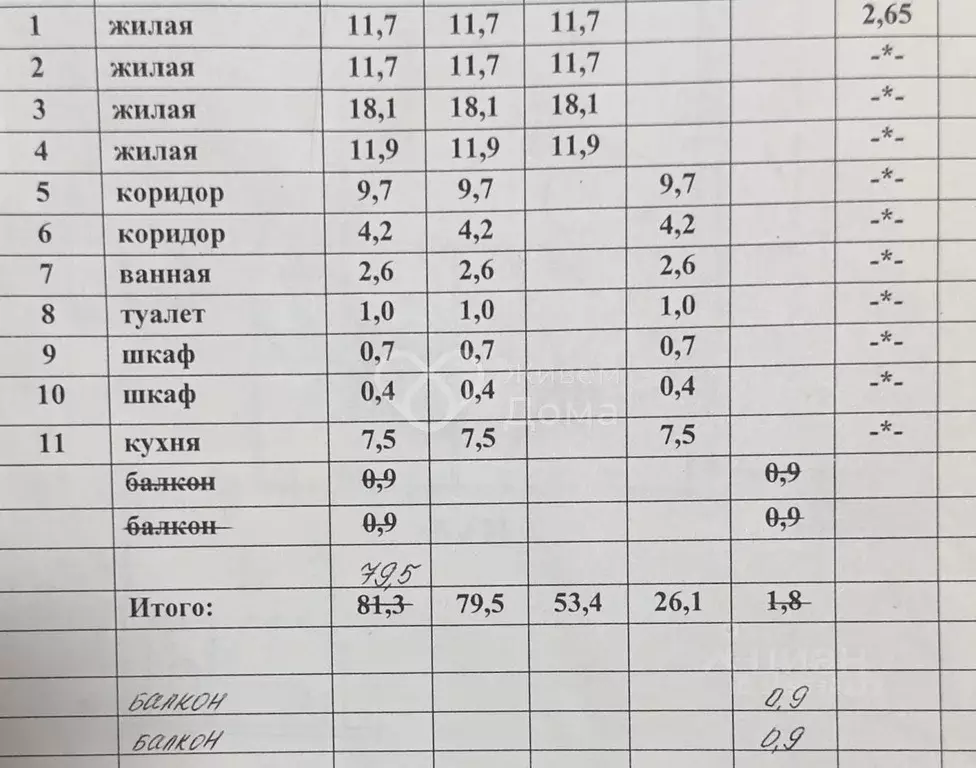 4-к кв. Волгоградская область, Волгоград ул. Рокоссовского, 48А (79.5 ... - Фото 1