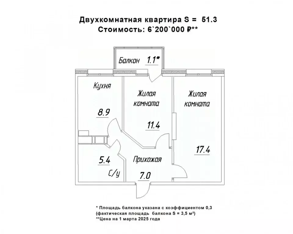 2-к кв. Карелия, Петрозаводск ул. Зайцева, 70Б (51.3 м) - Фото 0
