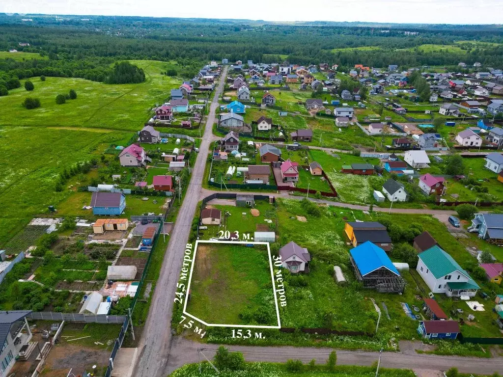 Участок в Куйвозовское сельское поселение, массив Екатериновка, ... - Фото 1